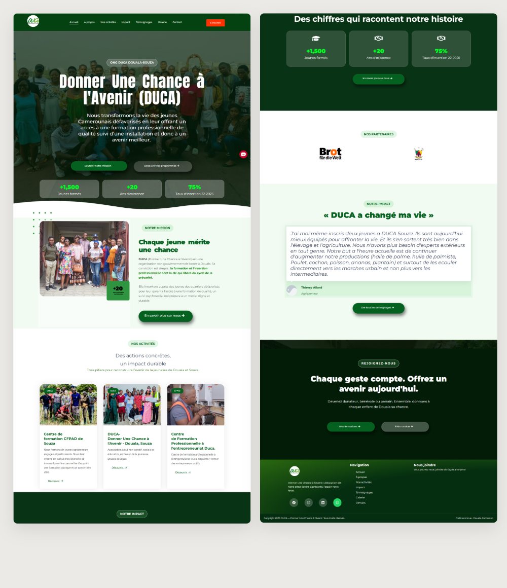 Pages du site de l’ONG DUCA