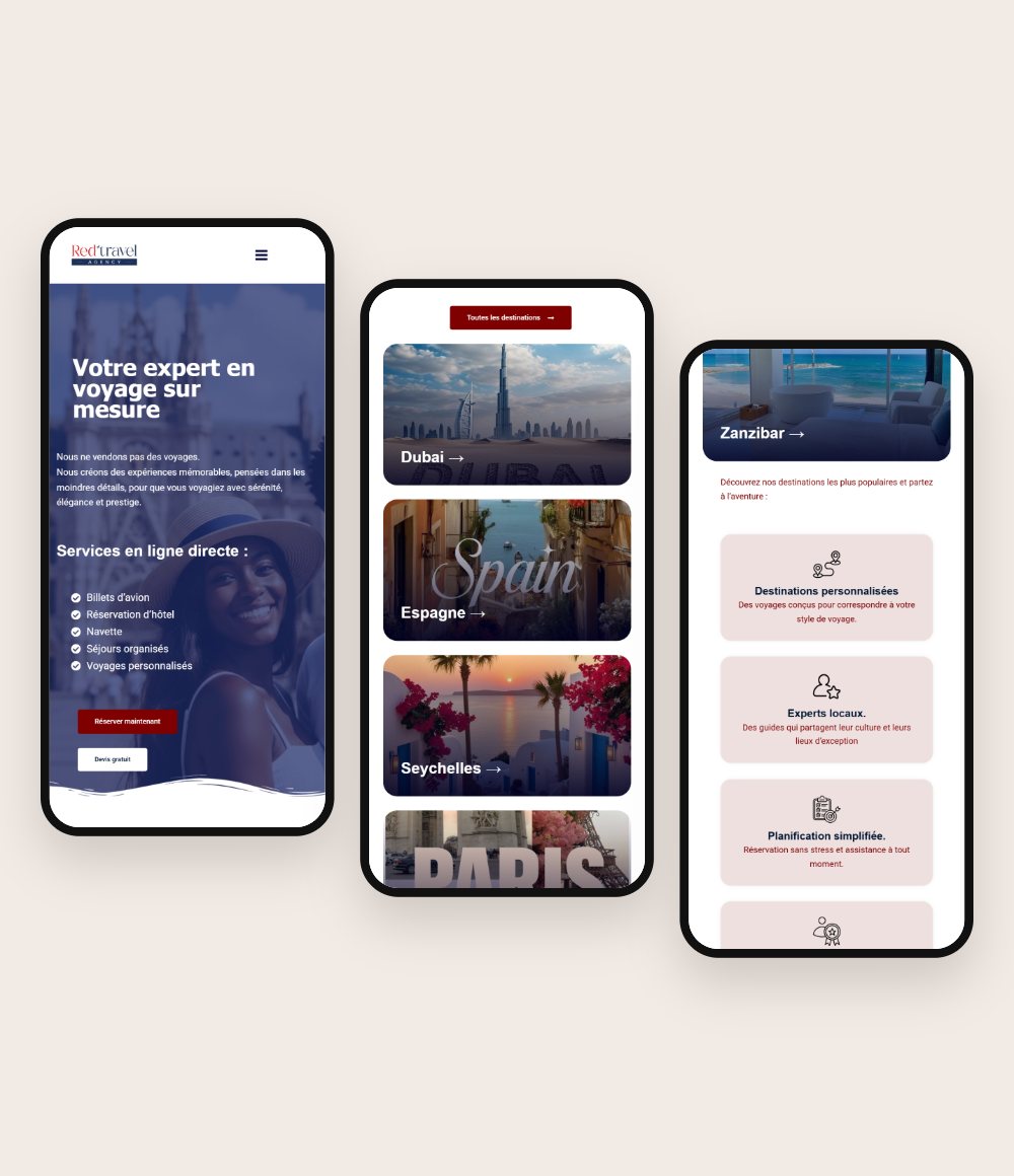 Red Travel Agency sur mobile
